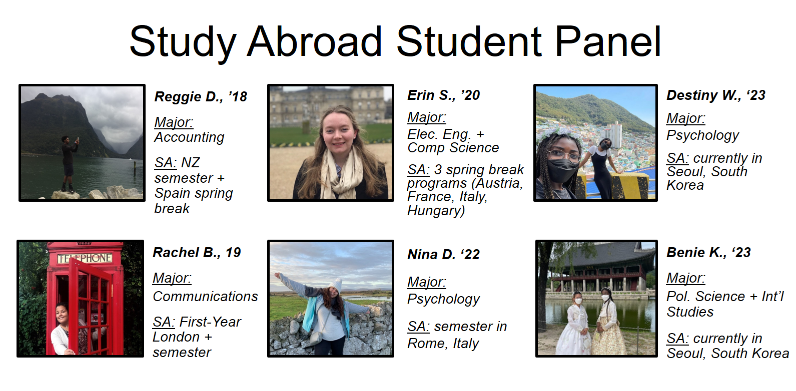 Student Panel